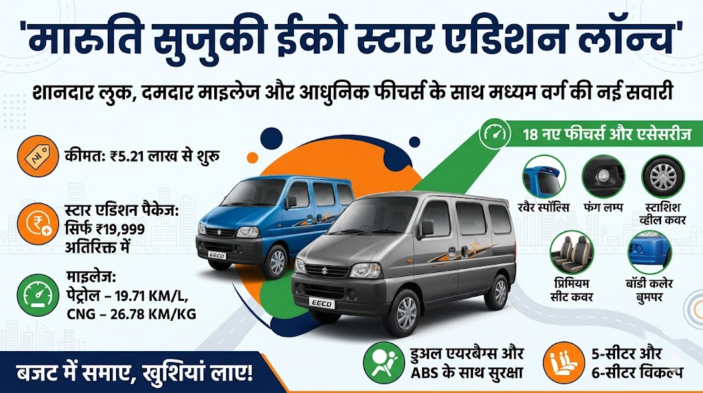 Maruti Suzuki Eeco Star