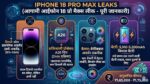 iPhone 18 Pro Max