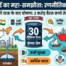 भारत-यूएई की ऐतिहासिक तेल डील: 30 मिलियन बैरल कच्चे तेल का भंडार, क्या अब सस्ता होगा पेट्रोल? पूरी जानकारी यहाँ पढ़ें!