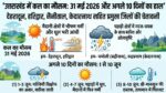 Uttarakhand Weather Update: कल का मौसम 31 मई 2026 को बदलेगा भयंकर रूप, इन 5 जिलों में आंधी-बारिश का हाई अलर्ट जारी, देखें अगले 10 दिनों का हाल