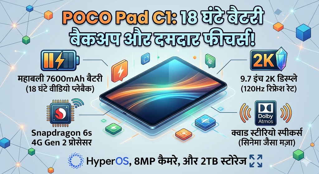 POCO Pad C1