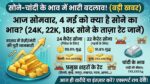 Gold Price Today