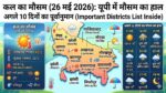 UP Weather Forecast: कल का मौसम 26 मई 2026 को लेकर भयंकर अलर्ट, इन जिलों में पारा 45 पार, अगले 10 दिन तक तपेगा यूपी!