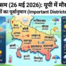 UP Weather Forecast: कल का मौसम 26 मई 2026 को लेकर भयंकर अलर्ट, इन जिलों में पारा 45 पार, अगले 10 दिन तक तपेगा यूपी!