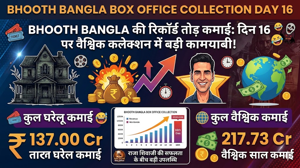 Bhooth Bangla