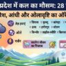 Himachal Pradesh Weather: कल का मौसम 28 मई 2026 को मचेगा भारी हाहाकार! आंधी-बारिश और ओले का ऑरेंज अलर्ट, अगले 10 दिनों का पूरा हाल जानें!