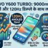Vivo Y600 Turbo