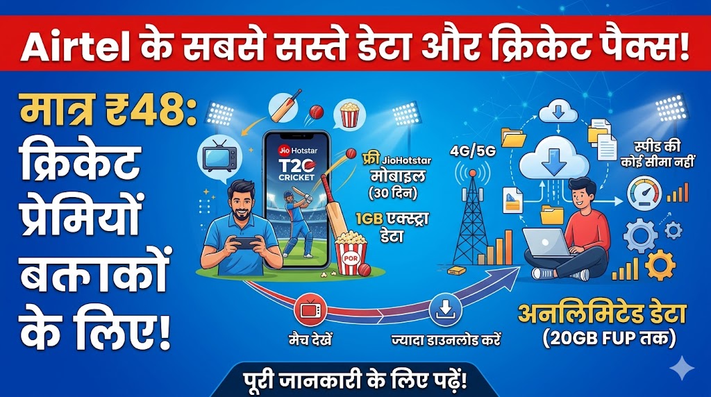 Airtel Cheapest Cricket Plan: मात्र ₹48 में फ्री OTT और अनलिमिटेड डेटा, Jio और Vi के छूटे पसीने!