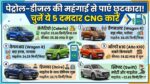 पेट्रोल की टेंशन खत्म! ये हैं 5 सबसे सस्ती CNG कारें जो देंगी 35km का माइलेज, देखें पूरी लिस्ट और कीमत