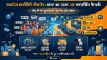 Airtel Priority Postpaid Launch: अब भारी भीड़ और ट्रैफिक में भी नहीं कटेगी कॉल, एयरटेल लाया देश की पहली 5G Slicing सर्विस, जानें प्लान्स और जादुई फीचर्स
