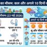 Bihar Ka Mausam: 23 मई को बिहार में कैसा रहेगा मौसम? जानिए बारिश और लू का ताज़ा अपडेट