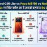 धमाकेदार तुलना: OnePlus Nord CE6 Lite vs Poco M8 5G vs Nothing Phone 3a Lite 5G | जानें कौन सा 5G फोन है पैसा वसूल!