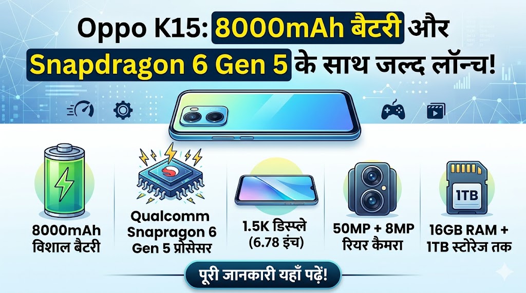 Oppo K15