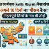 झारखंड मौसम अपडेट: कल का मौसम 26 मई 2026 को कैसा रहेगा? देखें अगले 10 दिनों का हाल और जिलों की स्थिति