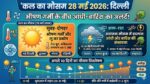 कल का मौसम 28 मई 2026: दिल्ली में भीषण गर्मी के बीच अचानक बदलेगा मिजाज, आईएमडी ने जारी किया बारिश और आंधी का बड़ा अलर्ट