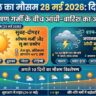 कल का मौसम 28 मई 2026: दिल्ली में भीषण गर्मी के बीच अचानक बदलेगा मिजाज, आईएमडी ने जारी किया बारिश और आंधी का बड़ा अलर्ट
