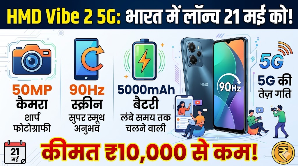 HMD Vibe 2 5G Launch in India: ₹10,000 से कम में 50MP कैमरा और 5G की रफ़्तार, जानें फीचर्स