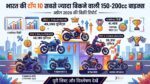 Pulsar और Unicorn को पछाड़ इस TVS बाइक ने मचाया गदर, ग्राहकों की लगी लंबी कतारें, देखें टॉप 10 लिस्ट