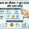 UP Weather Alert: कल का मौसम 7 जून 2026 को छुएगा आसमान, जानें अगले 10 दिनों का भयंकर तापमान!
