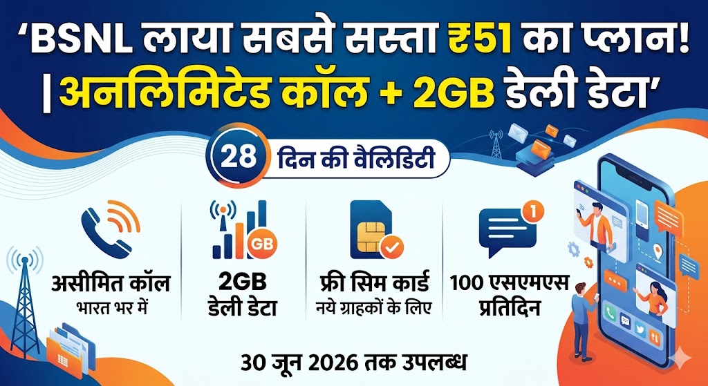 BSNL Cheap Recharge Plan: मात्र ₹51 में 28 दिन तक सब कुछ अनलिमिटेड, 2GB डेली डेटा के साथ फ्री सिम!