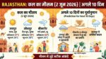 कल का मौसम 2 जून 2026: राजस्थान के जयपुर-जोधपुर में मौसम विभाग की बड़ी चेतावनी, अगले 10 दिन कैसा रहेगा हाल?