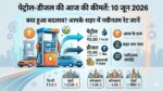 पेट्रोल डीजल का दाम: खाड़ी देशों में बमबारी के बाद आसमान पर पहुंचा कच्चा तेल, जानिए आज आपके शहर में क्या है पेट्रोल और डीजल का नया रेट