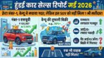 Hyundai Car Sales Report May 2026: क्रेटा बनी नंबर-1, वेन्यू ने काटा गदर; लेकिन इस SUV को नहीं मिला 1 भी खरीदार!