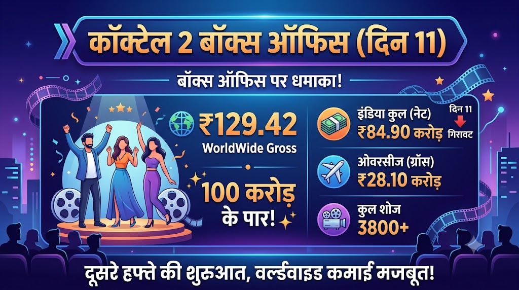 Cocktail 2 Box Office Collection Day 11: शाहिद कपूर की फिल्म ने मचाया तहलका, पार किया 100 करोड़ का जादुई आंकड़ा!
