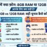 8GB vs 12GB RAM in 2026: 8GB RAM काफी है या 12GB खरीदना जरूरी? फोन लेने से पहले सच जानें!