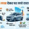 Tata Tiago On Road Price: सिर्फ ₹1 लाख डाउन पेमेंट देकर घर लाएं Tata Tiago, मिडिल क्लास के बजट में फिट बैठती है यह 4-Star सेफ कार; देखें EMI कैलकुलेटर
