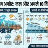 MP Weather Update: मध्य प्रदेश में अचानक पलटा मौसम, अगले 10 दिनों तक भारी बारिश और आंधी का खतरनाक अलर्ट जारी