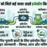 पुरानी BS4 और BS6 कारों के लिए आई बड़ी खुशखबरी! मात्र 15 हजार में लगेगा इथेनॉल कन्वर्जन किट, पेट्रोल के भारी खर्च से मिलेगी मुक्ति