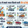 Maruti Sales Blast: मई 2026 में सबसे ज्यादा बिकने वाली टॉप 10 हैचबैक कारें, Maruti Baleno ने सबको पछाड़ा, देखें पूरी लिस्ट