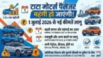 Tata Cars Price Hike 2026: 1 जुलाई से महंगी हो जाएंगी Tata Punch और Nexon, जानें कितने बढ़ेंगे दाम और पैसे बचाने का आखिरी मौका!
