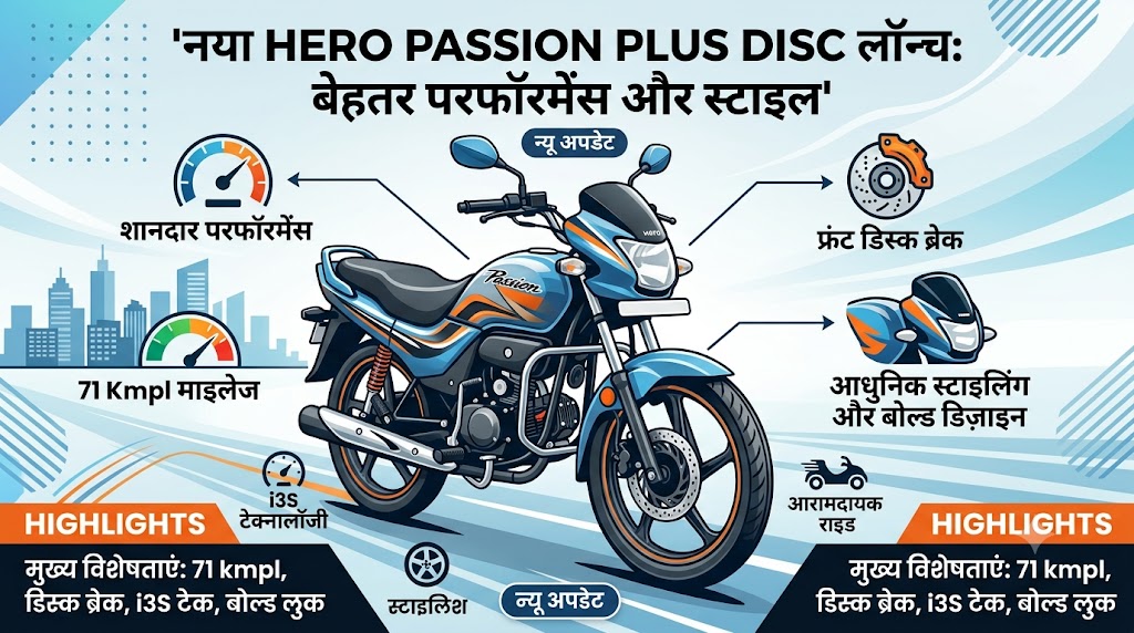 Hero Passion Plus