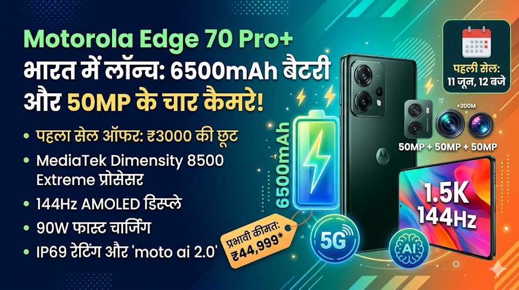Motorola Edge 70 Pro+ Price in India: 6500mAh बैटरी और 4 सबसे शक्तिशाली 50MP कैमरों के साथ मोटोरोला का नया 5G फोन भारत में हुआ लॉन्च, पहली सेल में पाएं ₹3000 की सीधी छूट