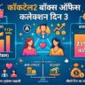 Cocktail 2 Box Office Collection Day 3: शाहिद-कृति और रश्मिका की फिल्म ने 3 दिन में उड़ाया गर्दा, वर्ल्डवाइड कमाई 75 करोड़ पार!