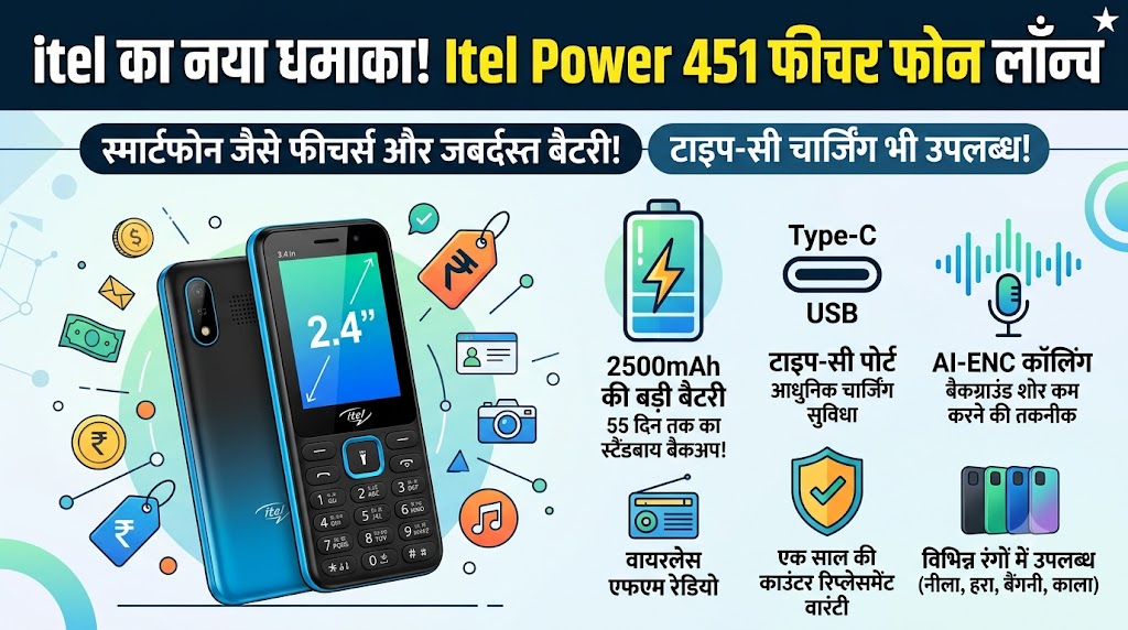 मात्र ₹1699 में लॉन्च हुआ 55 दिन बैकअप वाला धाकड़ फोन, स्मार्टफोन जैसी टाइप-C चार्जिंग और AI फीचर ने उड़ाए होश