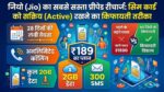 Jio Cheapest Recharge Plan 2026: जियो का सिम चालू रखने का सबसे सस्ता प्लान, सिर्फ ₹189 में पाएं 28 दिन वैलिडिटी और अनलिमिटेड कॉलिंग