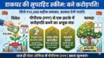 पोस्ट ऑफिस की सुपरहिट स्कीम: सिर्फ 12500 रुपये महीना बचाकर ऐसे बनें करोड़पति, सरकार देगी गारंटी के साथ छप्परफाड़ रिटर्न