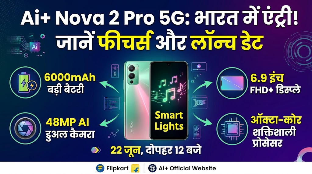 Ai+ Nova 2 Pro 5G