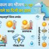 UP Weather Update: कल का मौसम 2 जून 2026 को कैसा रहेगा? लखनऊ से नोएडा तक आंधी-बारिश का अलर्ट, देखें अगले 10 दिनों का हाल
