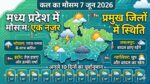 MP Weather Update: मध्य प्रदेश में प्री-मानसून की दस्तक, जानिए कल कैसा रहेगा आपके जिले का हाल