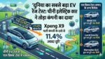 दुनिया का सबसे बड़ा EV रेंज टेस्ट: चीन की इस इलेक्ट्रिक कार ने तोड़े सारे रिकॉर्ड, कंपनी के वादे से भी ज्यादा चली गाड़ी