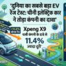 दुनिया का सबसे बड़ा EV रेंज टेस्ट: चीन की इस इलेक्ट्रिक कार ने तोड़े सारे रिकॉर्ड, कंपनी के वादे से भी ज्यादा चली गाड़ी