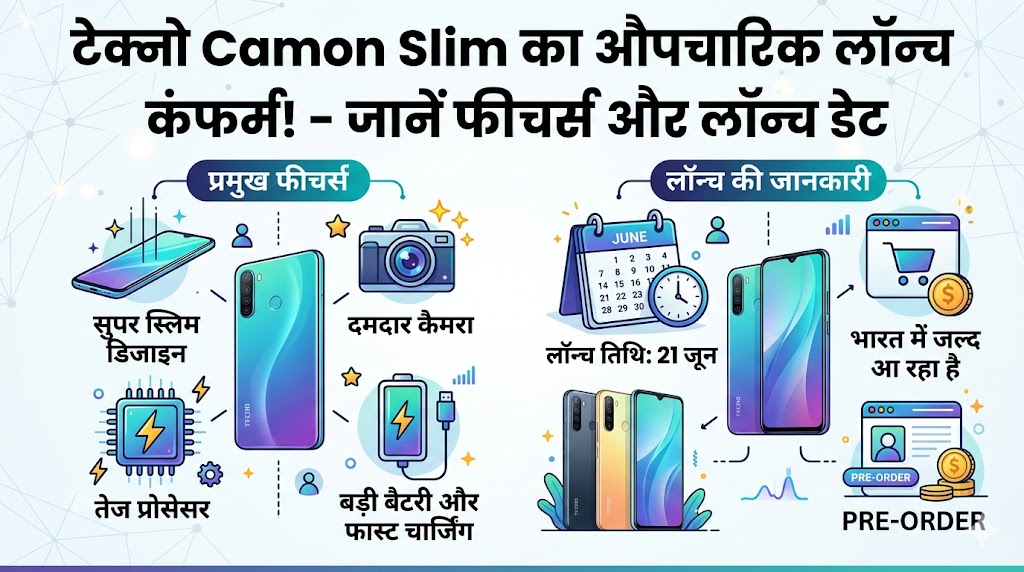 Tecno Camon Slim Launch Confirmed