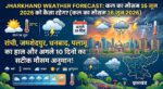 Jharkhand Weather Forecast: कल का मौसम 16 जून 2026 को कैसा रहेगा? जानें अगले 10 दिनों की भारी बारिश का पूरा अलर्ट!