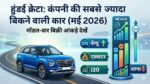 Hyundai Creta Sales May 2026: क्रेटा ने फिर मचाया तहलका, बिक्री देख उड़े सबके होश, इस SUV की बिक्री हुई 56% पार!