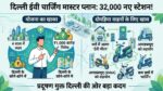 दिल्ली EV पॉलिसी का महा-धमाका: 4 साल में लगेंगे 32,000 नए चार्जिंग स्टेशन, टू-व्हीलर्स के लिए आया धांसू होम मीटर प्लान!