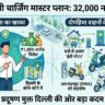 दिल्ली EV पॉलिसी का महा-धमाका: 4 साल में लगेंगे 32,000 नए चार्जिंग स्टेशन, टू-व्हीलर्स के लिए आया धांसू होम मीटर प्लान!